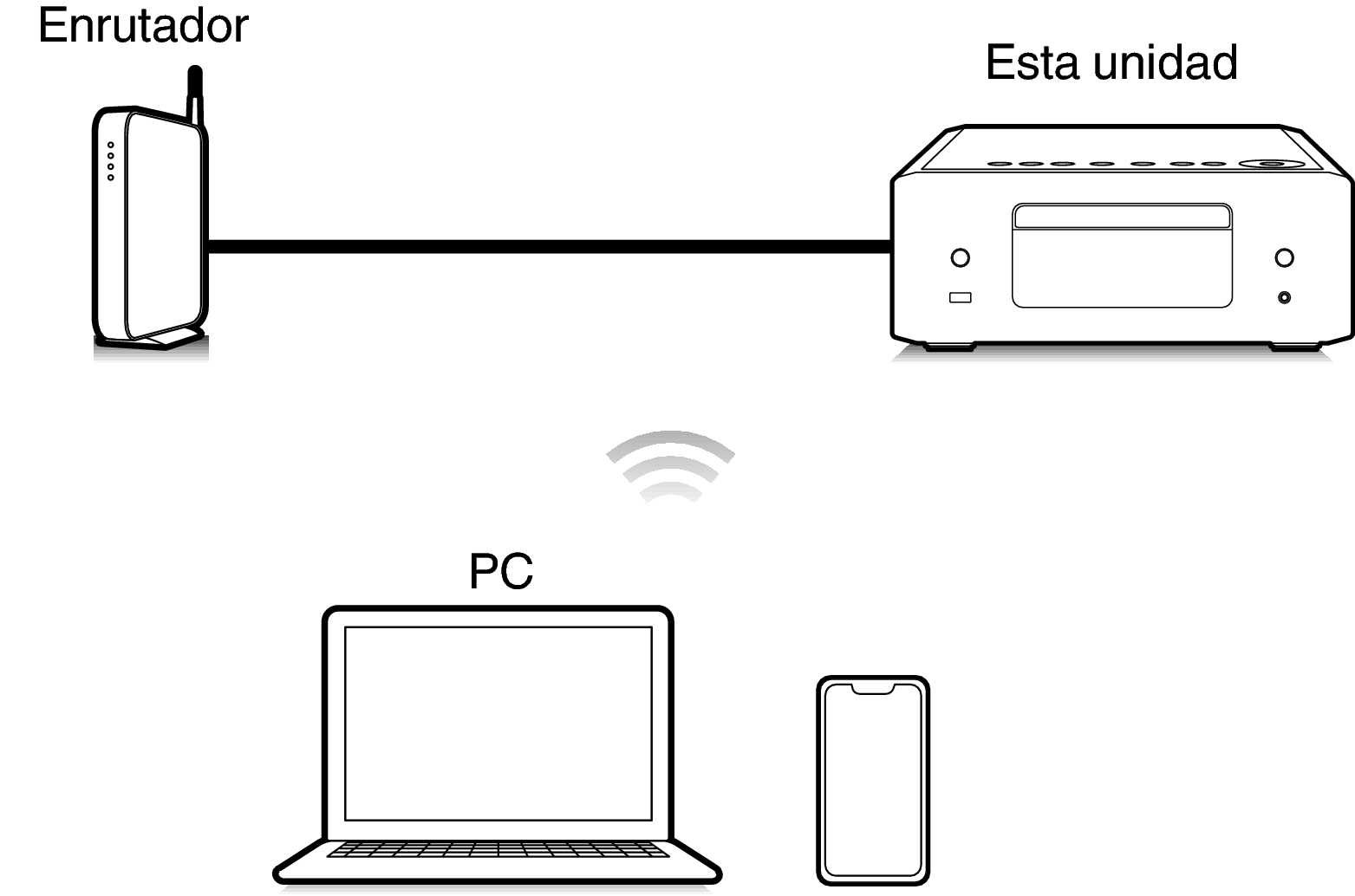 Pict Airplay RCDN12